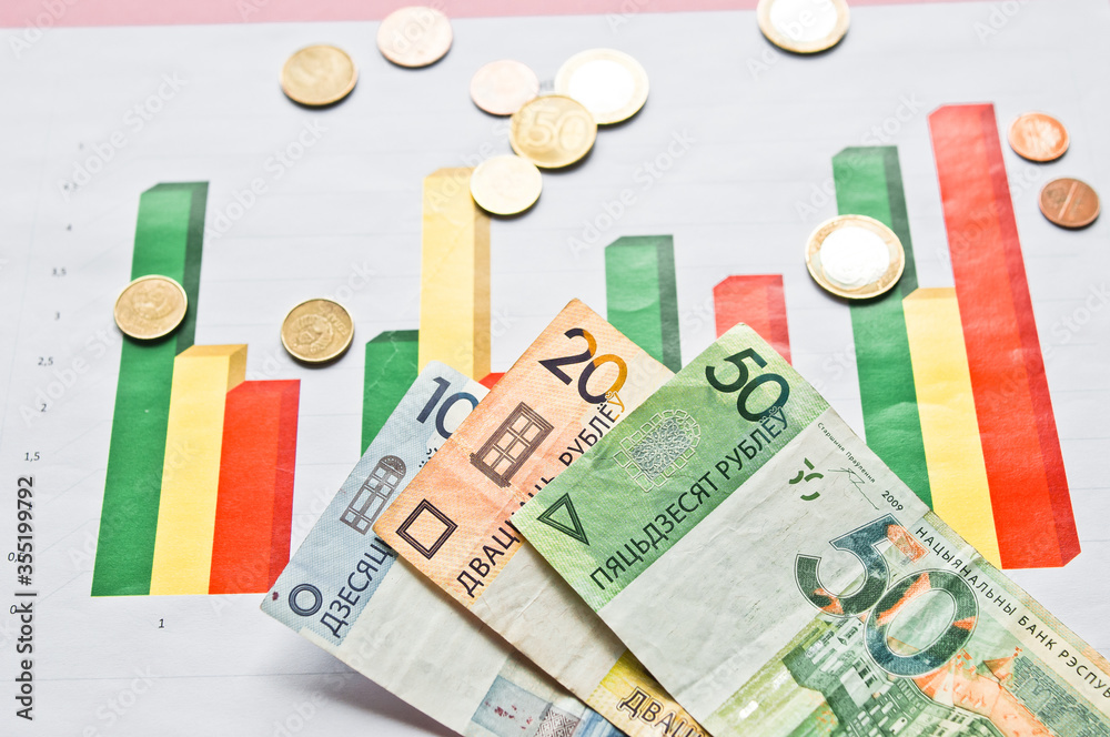 calculator, dollar banknotes and business graphs, charts calculator, dollar banknotes and business graphs, charts
