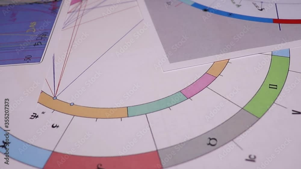 Workplace of a modern astrologer. Astrological charts, tables, diagrams ...