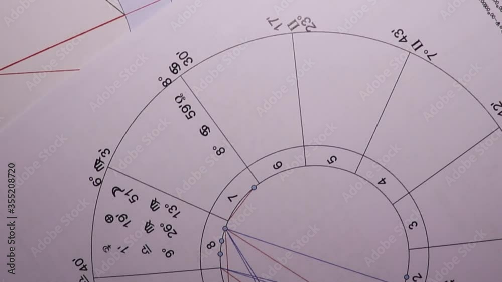 Video „Workplace of a modern astrologer. Astrological charts, tables ...