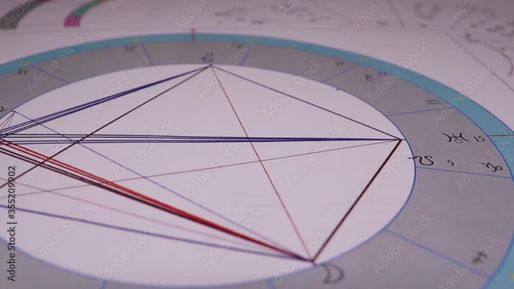Workplace of a modern astrologer. Astrological charts, tables, diagrams ...