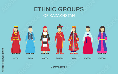 Ethnic groups of Kazakhstan. Women in traditional dress. Flat vector illustration. photo