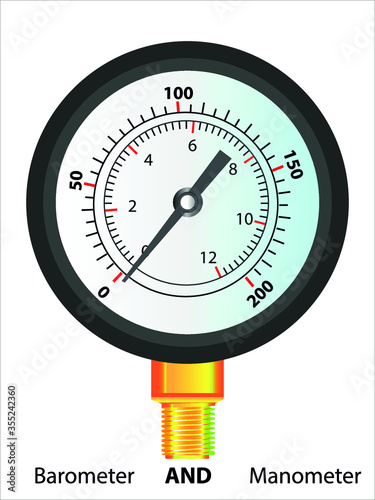 barometric pressure. barometric above atmospheric. gas pressure. pressure and buoyancy. Blaise Pascal. lift force of liquids. pascal law. pascal law. buoyancy of water. pressure and lifting force.