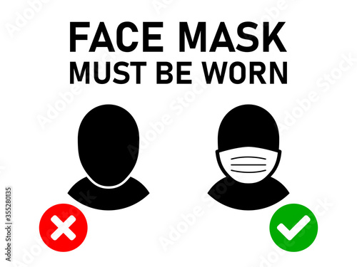 Face Mask Must Be Worn or No Face Mask No Entry Sign. Vector Image.