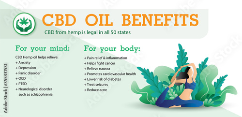 CBD oil benefits,Medical uses for cbd oil and hemp is legal in all 50 states and your health active on your body and your mind info graphic.