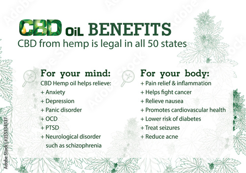 CBD oil benefits,Medical uses for cbd oil and hemp is legal in all 50 states and your health active on your body and your mind info graphic.