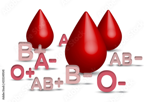 Blood type lettering with giant red blood in isometric 3d style isolate on white background.