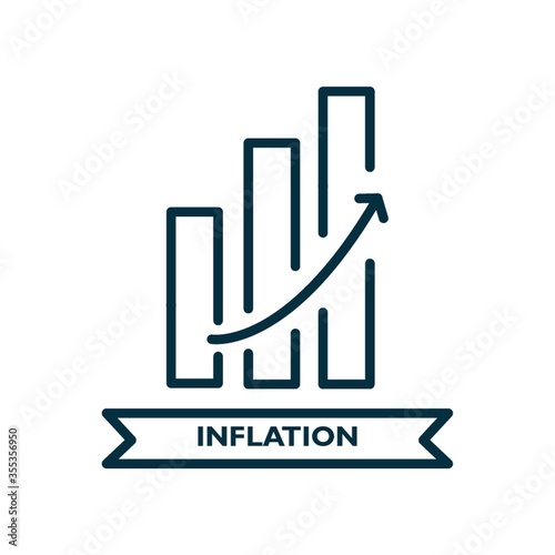 inflation