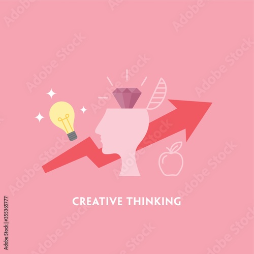 Tableau sur toile creative thinking