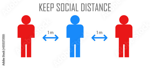 Coronavirus COVID-19 Keep Social Distance Sign Human Figure Blue Red, 1 meter 3 feet.  Prevent airborne transmission virus spreading. Coronavirus awareness vector illustration EPS10