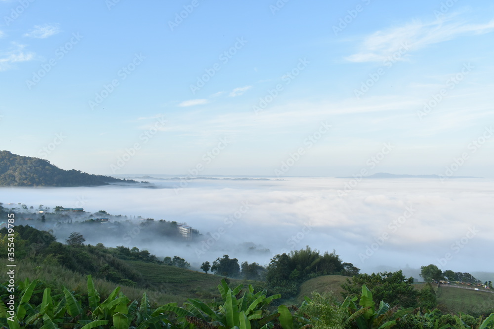 the landscape of mountain and sky