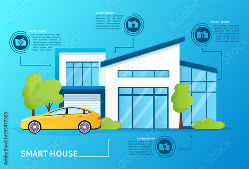 Modern Smart Home Concept. Futuristic house with wireless technology with centralized control. Smartphone control future. Buildings technological systems. Perfect for web, banner or advertising Vector