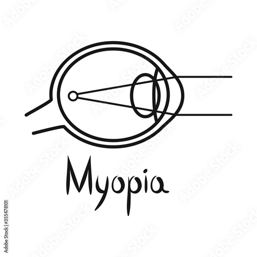 Isolated object of myopia and eye icon. Graphic of myopia and cornea vector icon for stock.