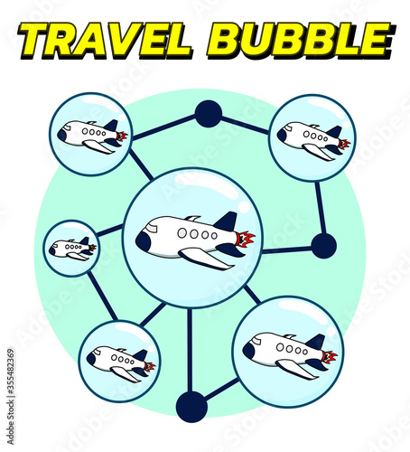 Travel Bubble is the new normal solution for Tourist industry to travel safely between disinfected country around the world.