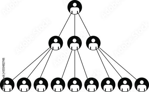 People icons; organizational concept. A hierarchical control structure.