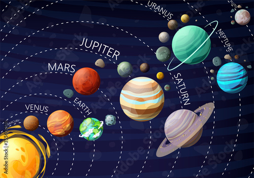 Planets and satellites. Solar system. Vector design. Stock illustration.