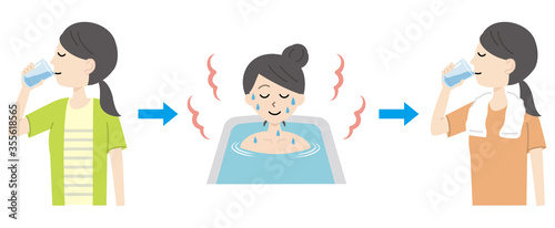 入浴前後に水分補給をする若い女性