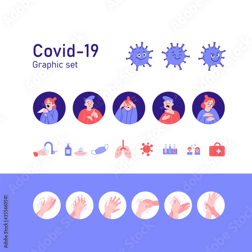 Graphic set of illustrations, icons and elements about Covid-19. Symptoms, prevention, medical professionals.