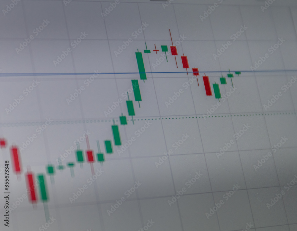 candelstick graph showing stocks going up and down on a computer screen candelstick graph showing stocks going up and down on a computer screen