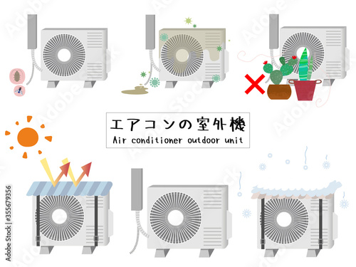 様々なエアコン室外機のイラストセット