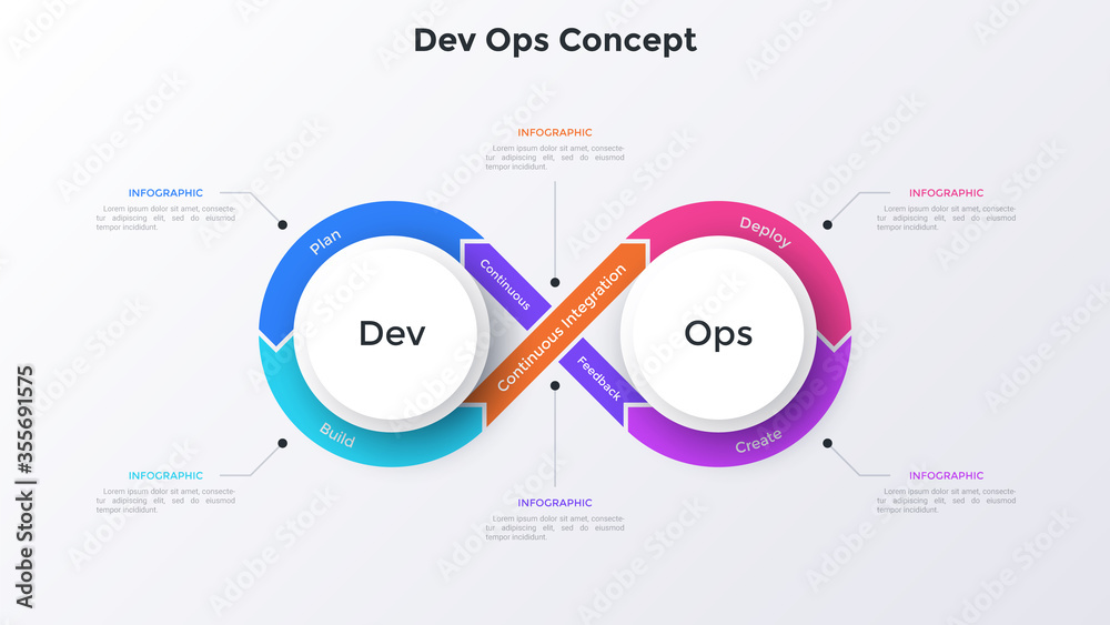 Modern Infographic Template Modern Infographic Template
