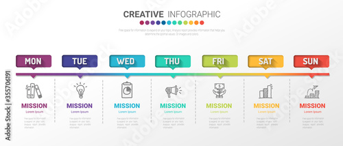 Presentation business concept with 7steps for week, Timeline business for 7 day, Can be used for workflow layout, diagram, business step options, banner, web design. Vector eps 10. photo