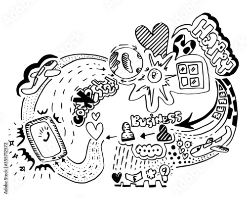Hand drawn business doodles.Concept for business idea,startup and innovation technology.Doodle art collection.