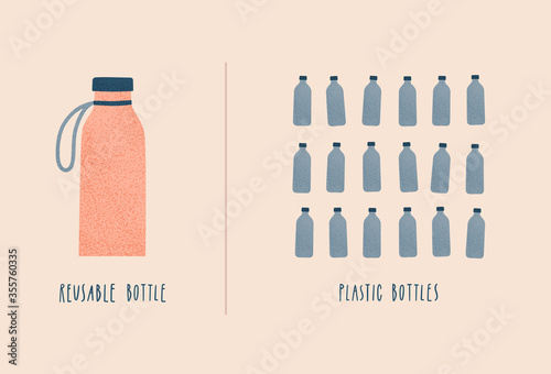 Reusable water bottle vs single use bottles.