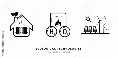 eco-friendly house heating, eco energy info-graphic, gas hydrogen peroxide boiler line vector icon 