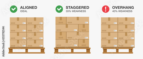 Guide to freight shipping. Flat vector illustration.