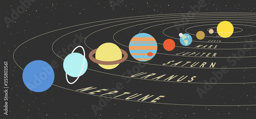 Parade of planets, 3d model of the Solar System, vector illustration