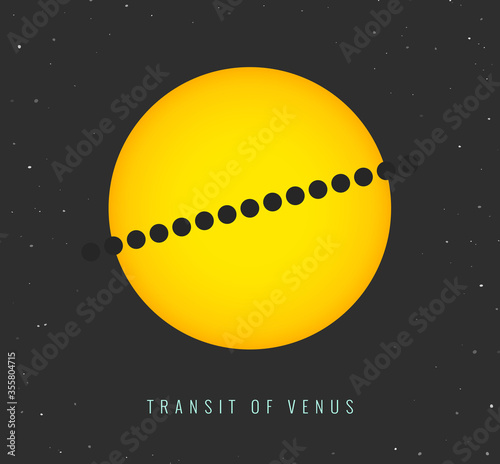 Transit of Venus. Astronomical phenomenon vector illustration