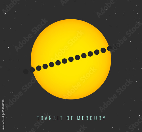 Transit of Mercury 11 November 2019. Astronomical phenomenon vector illustration