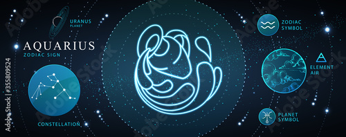 Modern magic witchcraft card with astrology neon Aquarius zodiac sign. Neon water jug illustration. Zodiac characteristic