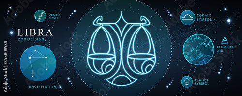 Modern magic witchcraft card with astrology Libra zodiac sign. Neon scales illustration. zodiac characteristic