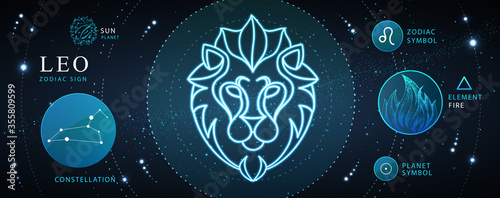 Modern magic witchcraft card with astrology Leo zodiac sign. Neon lion head. Zodiac characteristic