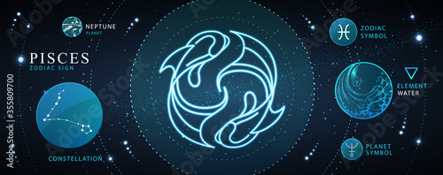 Modern magic witchcraft card with astrology Pisces neon zodiac sign. Neon koi fish illustration. Zodiac characteristic