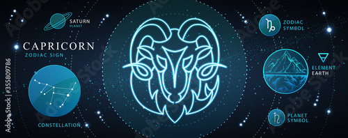Modern magic witchcraft card with astrology Capricorn neon zodiac sign. Neon ram or mouflon head. Zodiac characteristic