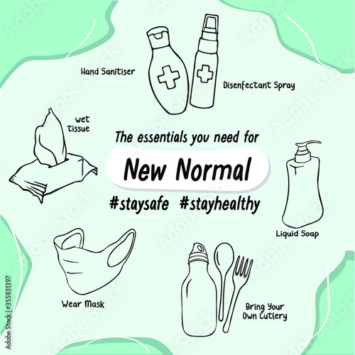 Infographic about essential kits for the new normal life to stop the spread of the Covid-19 virus, it consists of hand sanitiser, disinfectan spray, masks, cutlery and wet tissue