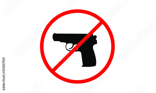 Prohibiting sign the carrying of firearms is prohibited
