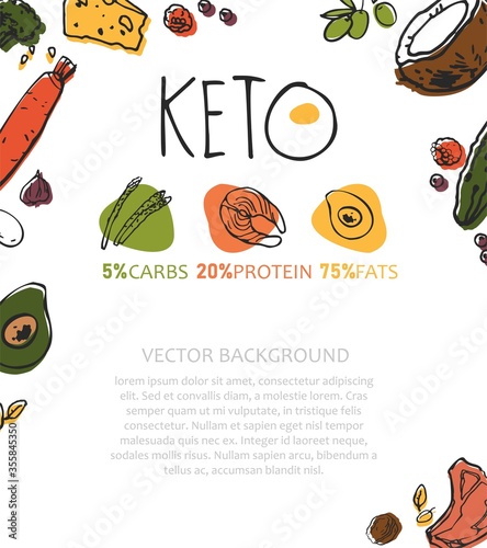 Vertical poster with the word keto and the composition of fats, proteins, carbohydrates isolated on white. Frame of hand-drawn black lines of vegetables, berries, nuts, meat, fish. Vector illustration