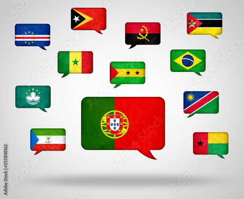 Portuguese language in the World - Different Countries with Portuguese as language