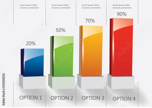 bar chart