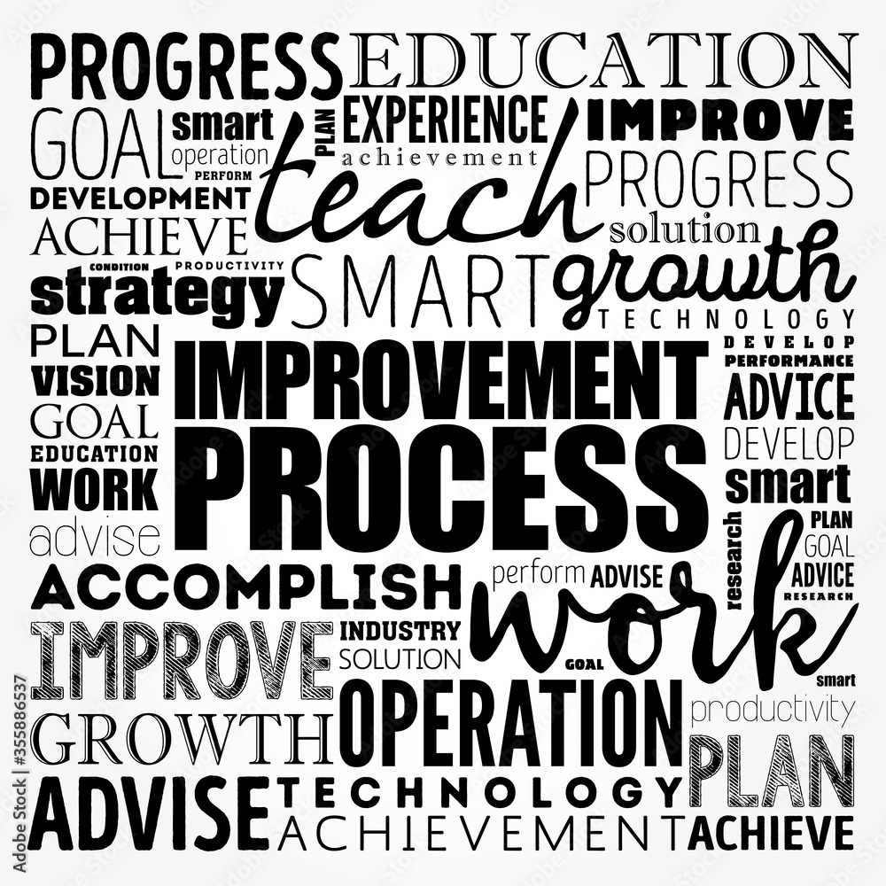 Obraz premium Improvement Process word cloud, business concept background