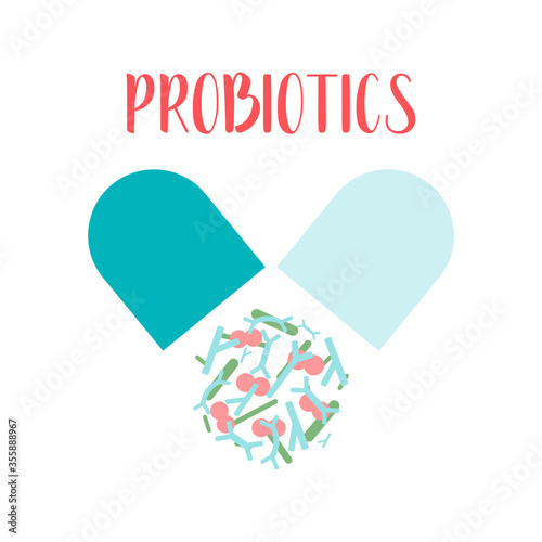 Probiotics. Lactic acid bacteria. Good bacteria and microorganisms for gut and intestinal flora health. Microbiome. Bifidobacterium, lactobacillus,  lactococcus. Vector set