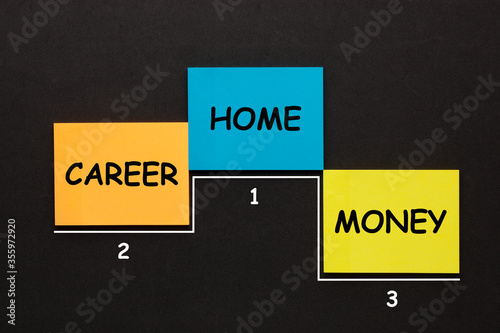 Home Career Money Ranking