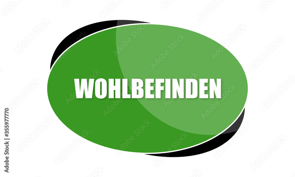 Wohlbefinden - text written in green shape Wohlbefinden - text written in green shape
