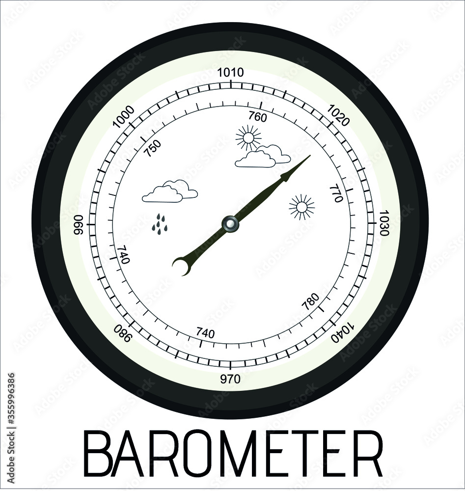 barometric pressure. barometric above atmospheric. gas pressure
