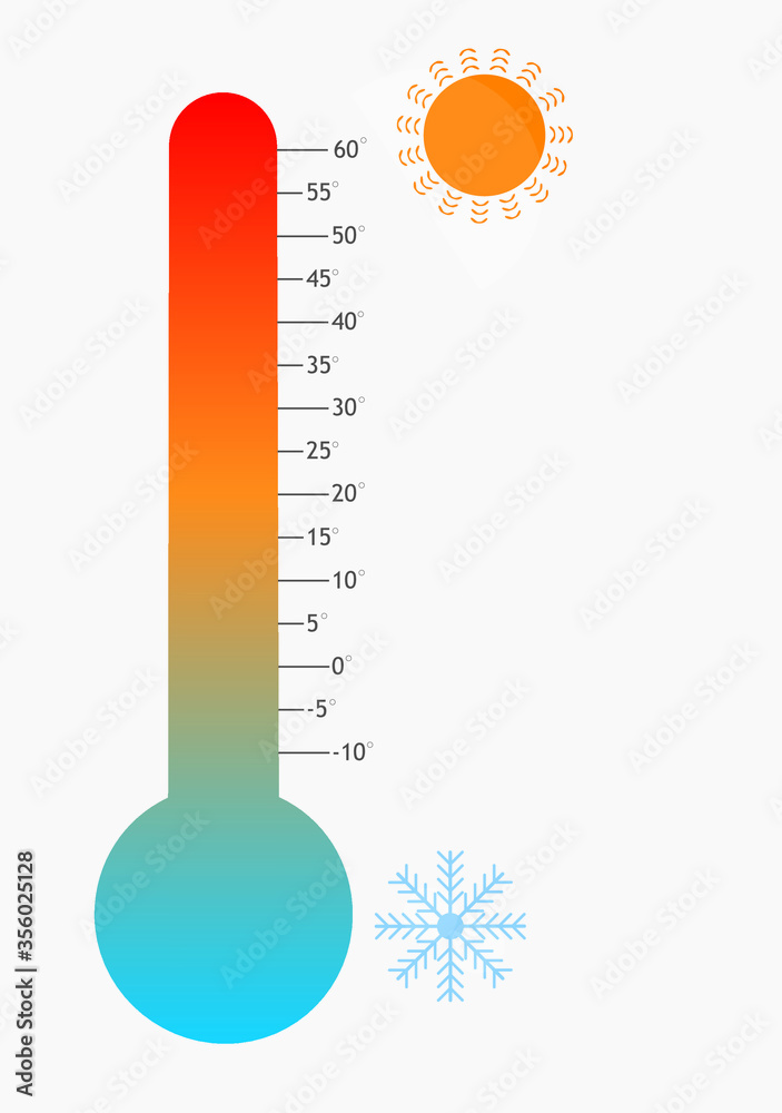 heat temperature bar with different digits heat temperature bar with different digits
