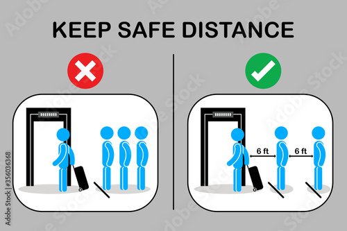 New normal social distancing covid. People staying in the line in the airport. Man keep distance queue at automatic ticket gate. Passenger wait in line keep distance away and checking body temperature