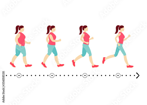 Young woman before and after slimming